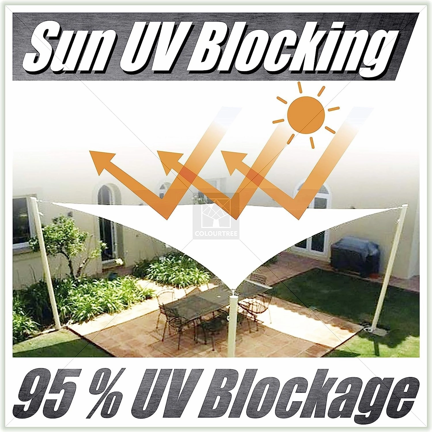 ColourTreeUSA Right Triangle Sun Shade Sail HDPE Mesh Fabric Screen Canopy UV Block 190 GSM